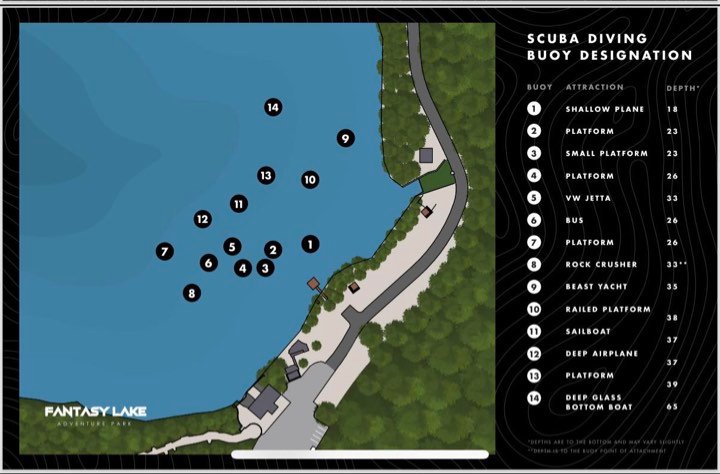 FLAP buoy map March 2025